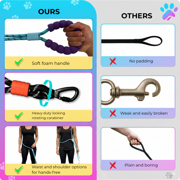 Flow™ Hands-Free Dog Leash